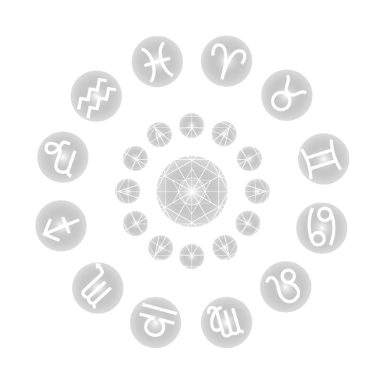 Zodiac Wheel